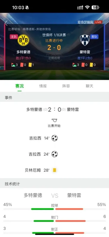 爱奇艺非版权赛事文字直播界面